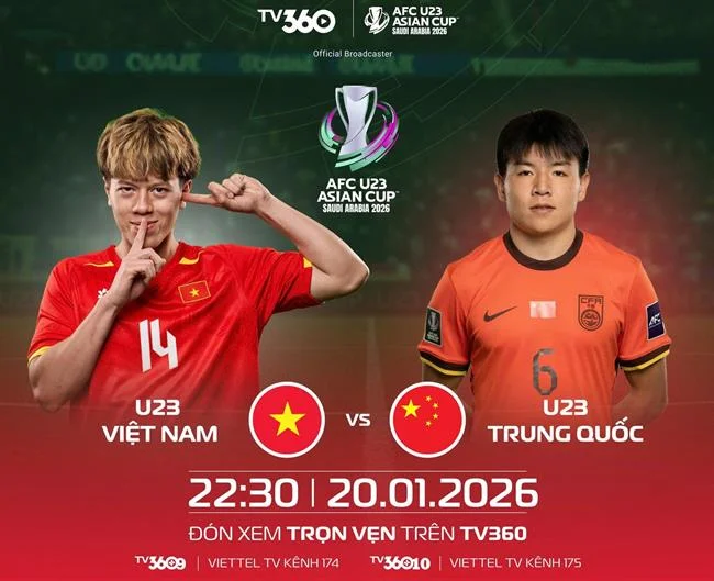 An toàn và bảo mật TG88 Đăng Nhập