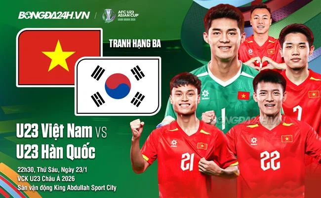 Giao diện đăng nhập thành công vào TG88