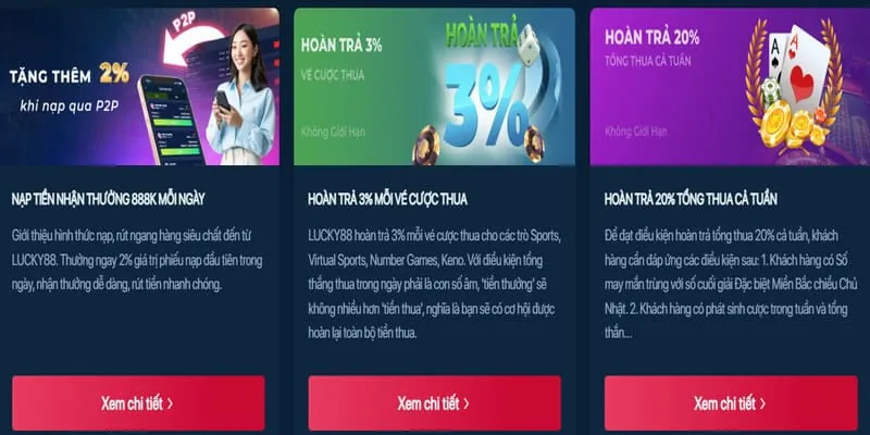 Thưởng nạp lại TG88